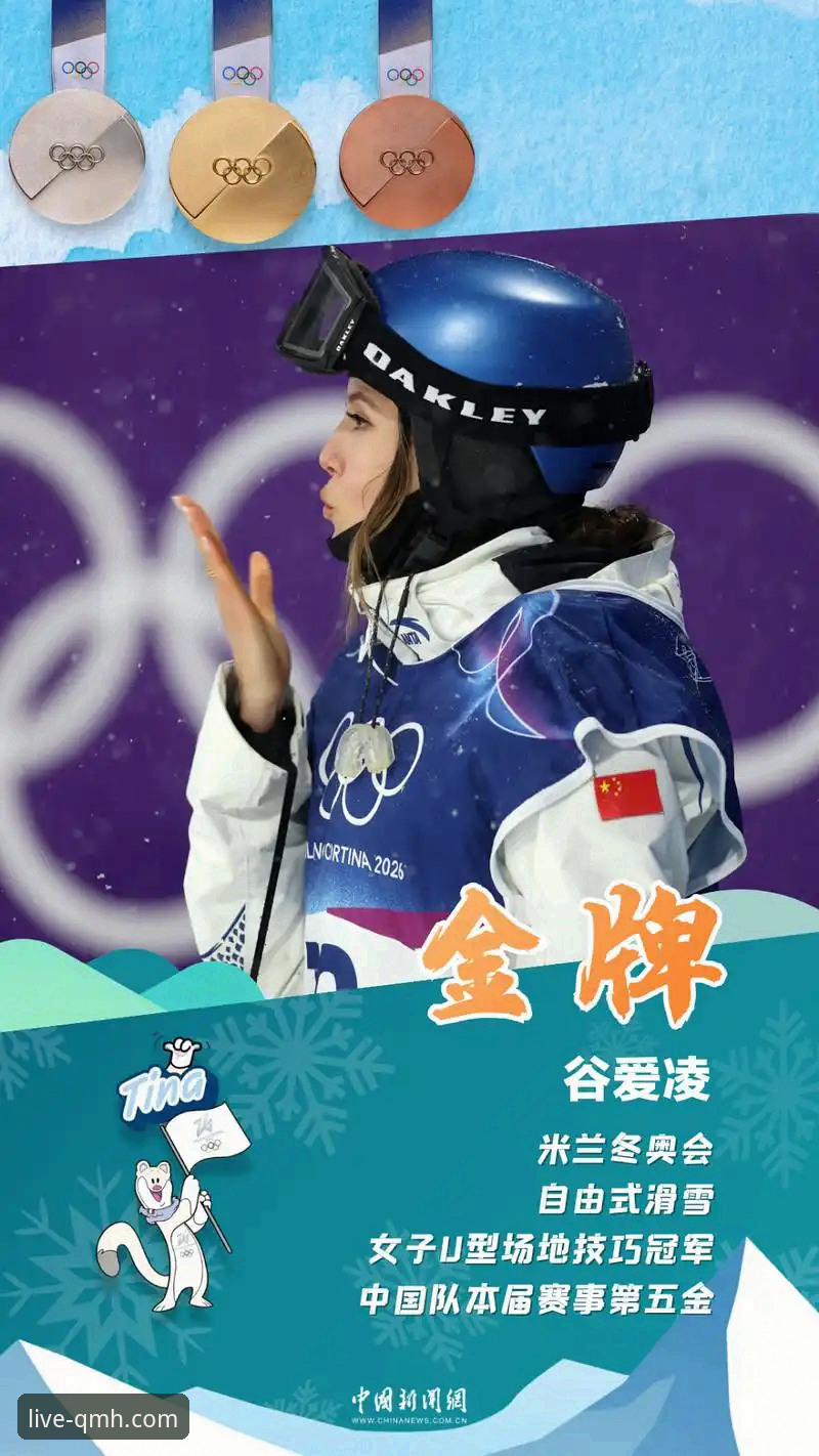 球盟会qmh官方网站最新版 揭秘谷爱凌米兰卫冕背后的数据密码与体育平台新趋势